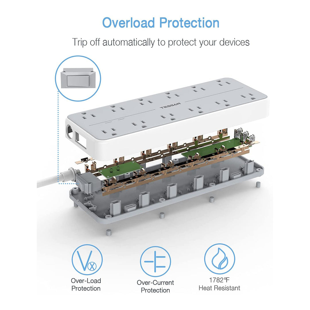 TESSAN Power Strip with Surge Protector, 12AC Outlets, and 3 USB Ports(Open Box)
