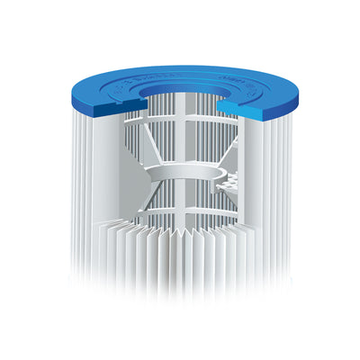 Summer Waves Pool and Spa Filter Cartridge, 2 Pack (Open Box)