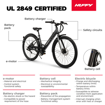 Huffy Vienna EBike for Adults, 27.5 Inch Electric Comfort Bike, Matte Storm - VMInnovations