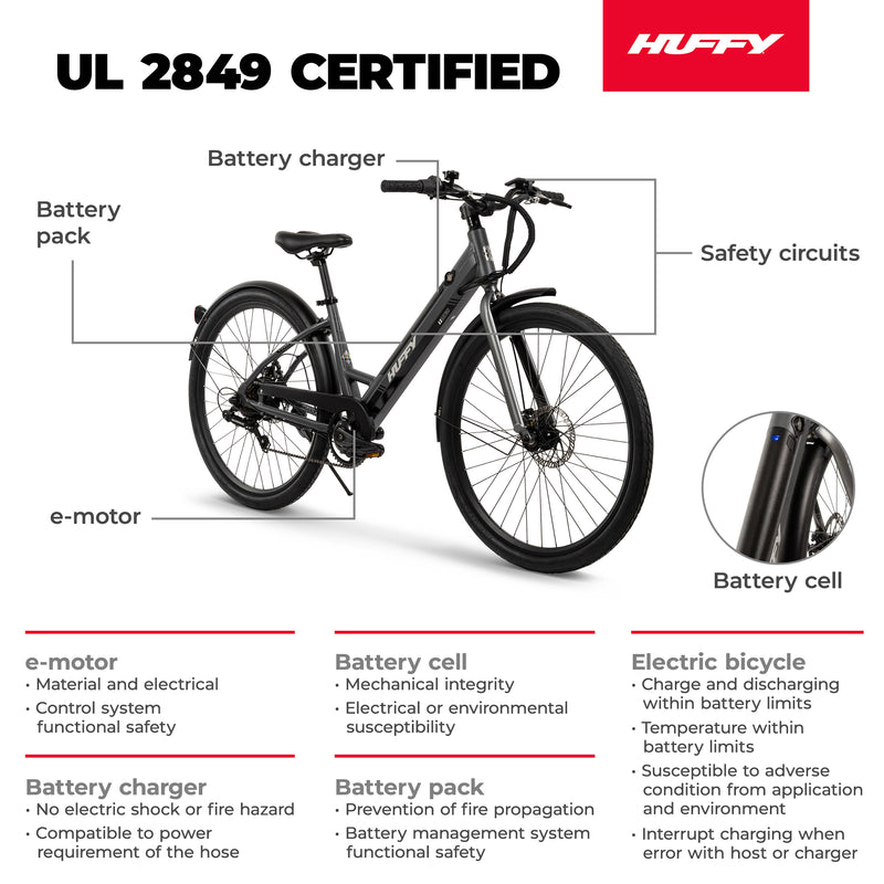 Huffy Vienna EBike for Adults, 27.5 Inch Electric Comfort Bike, Matte Storm