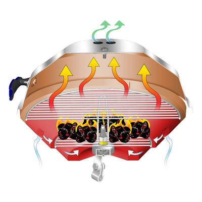Magma Products Marine Kettle Boat BBQ Barbecue Charcoal Grill (Open Box)