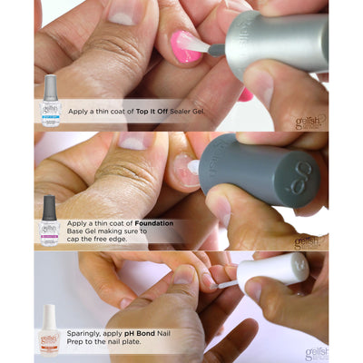 Gelish Complete Manicure Kit w/ 18G Curing Light, Terrific Trio & Rendezvous Set - VMInnovations