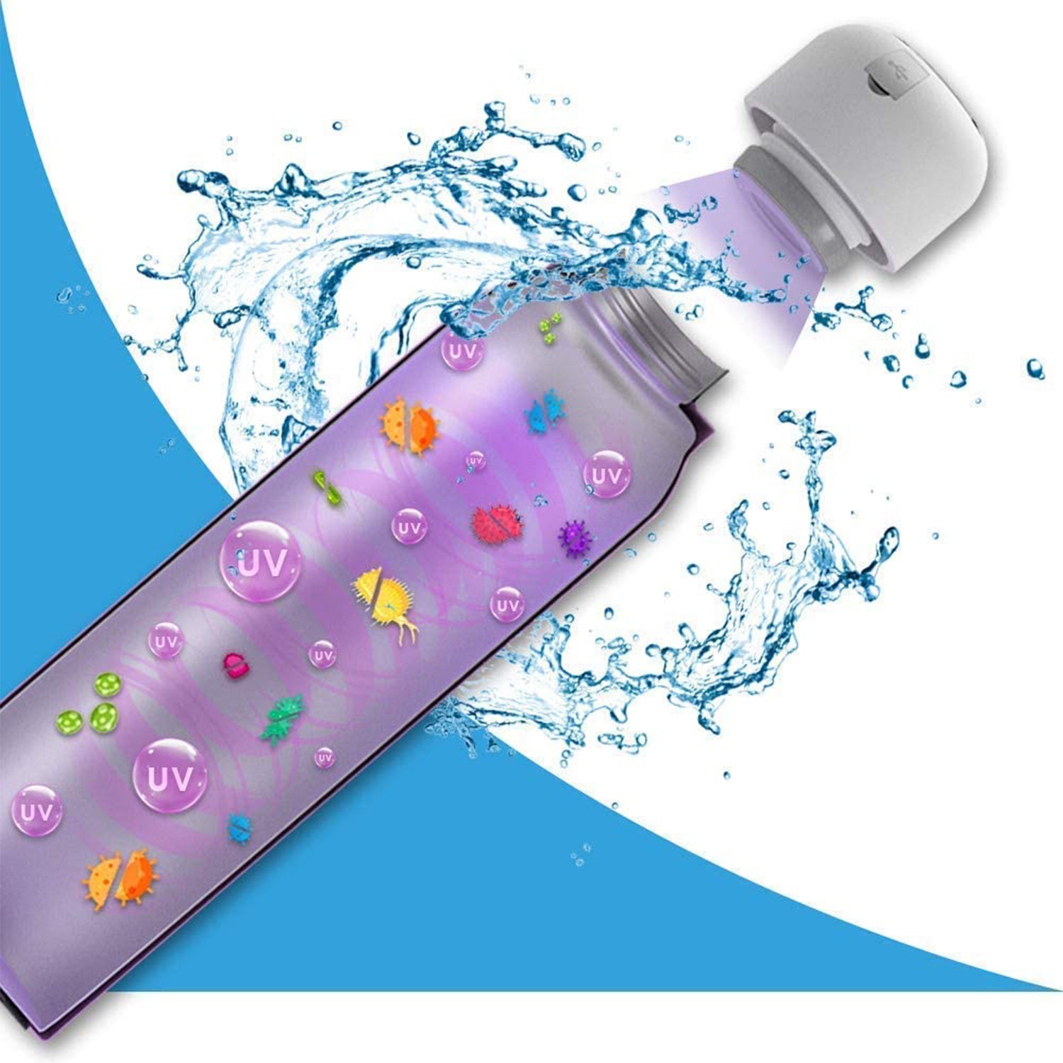 UVILIZER Pure Portable Water Bottle w/ Disinfecting UV LED Light Sanitizer Cap - VMInnovations
