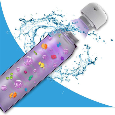 UVILIZER Pure Portable Bottle w/ Disinfecting UV LED Light Sanitizer Cap (Used) - VMInnovations