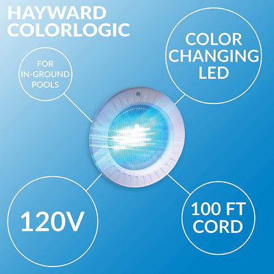 Hayward ColorLogic 4.0 LED Pool Light w/ Plastic Face Rim, 100 Ft (For Parts)