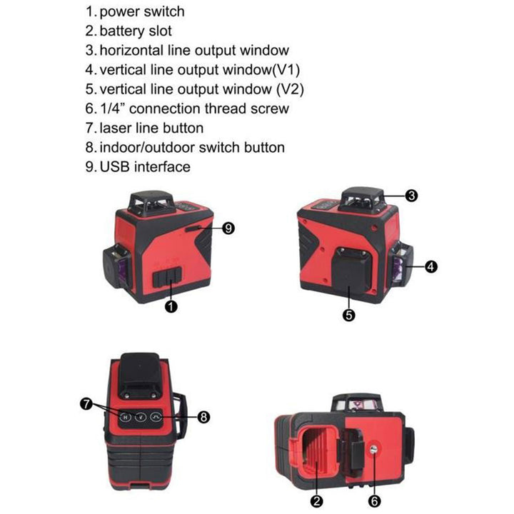 Wokeline Three Plane Laser Level 3Cone Green Beam for Picture Hanging (Open Box)