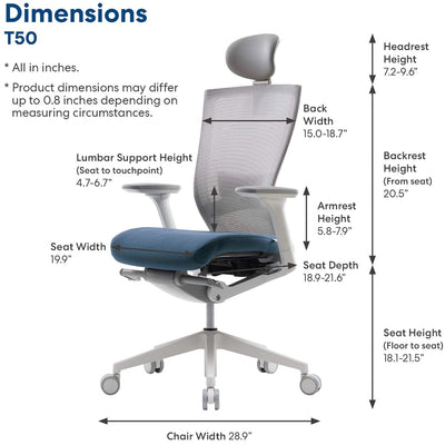 SIDIZ T50 Adjustable Office Desk Chair w/ Lumbar Support, Fabric Blue (Open Box)
