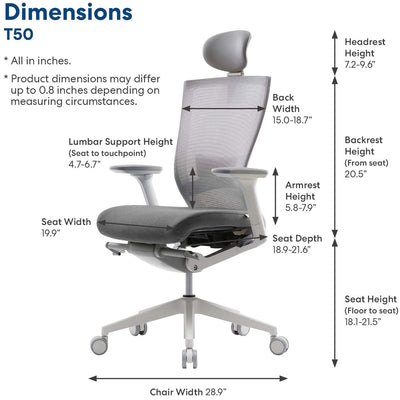 SIDIZ T50 Adjustable Office Desk Chair w/ Lumbar Support, Fabric Grey (Open Box)