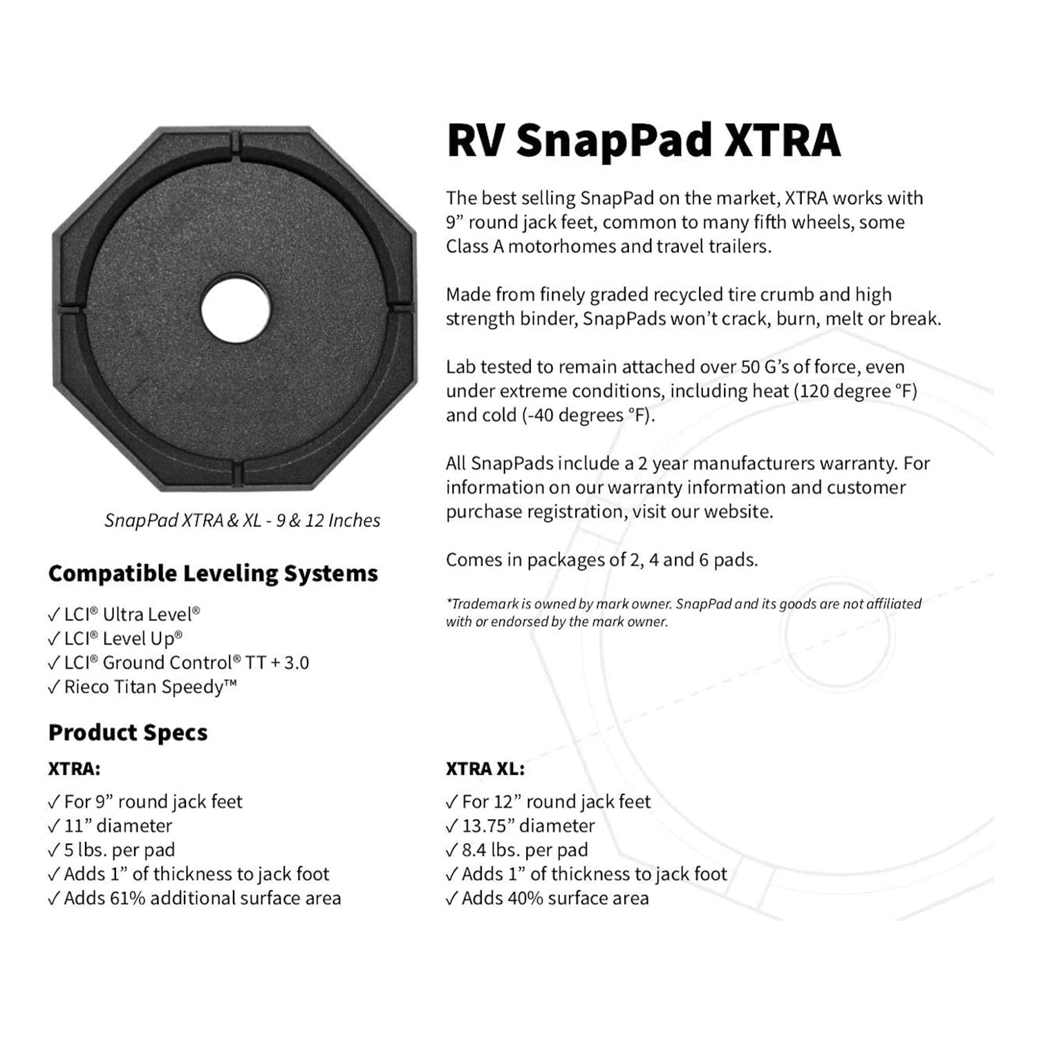 SnapPad XTRA XL Plus RV Leveling Jack Pads 12 Inch (2 Pack) and 9 Inch (2 Pack) (For Parts)