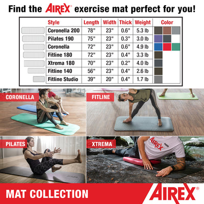 Airex 180 Closed Cell Foam Fitness Mat for Yoga, Pilates, and More, Black (Used) - VMInnovations