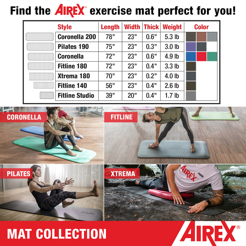 Airex 180 Closed Cell Foam Fitness Mat for Yoga, Pilates, and More, Black (Used)