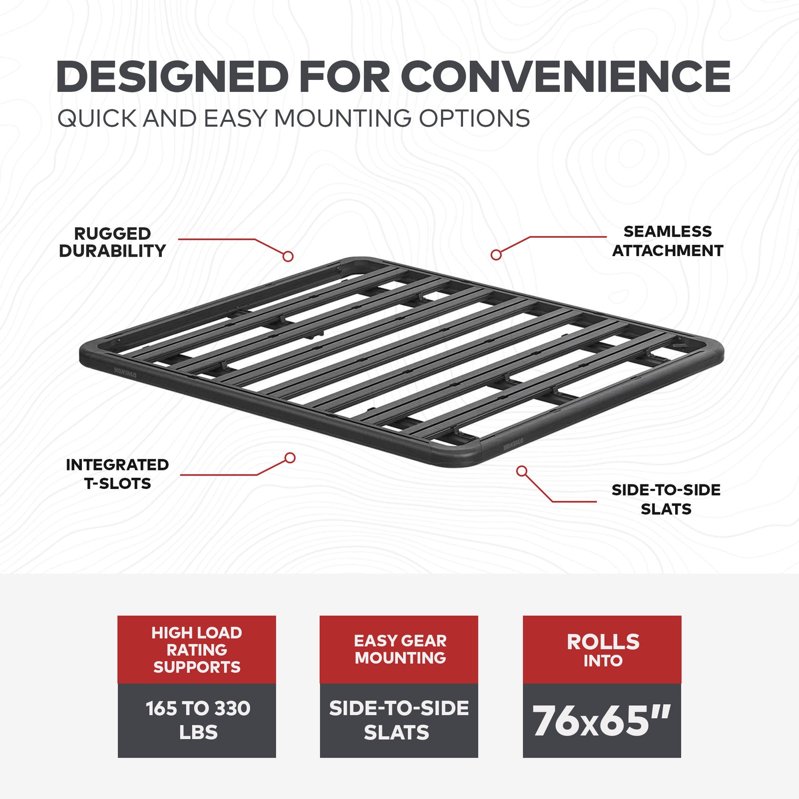Yakima 76x65" LockNLoad 3 Bar System Heavy Duty Roof Rack, Black (For Parts) - VMInnovations