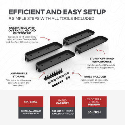 YAKIMA Truck Bed Track HD Kit for OverHaul HD & OutPost HD (2Pc), Black (Used) - VMInnovations