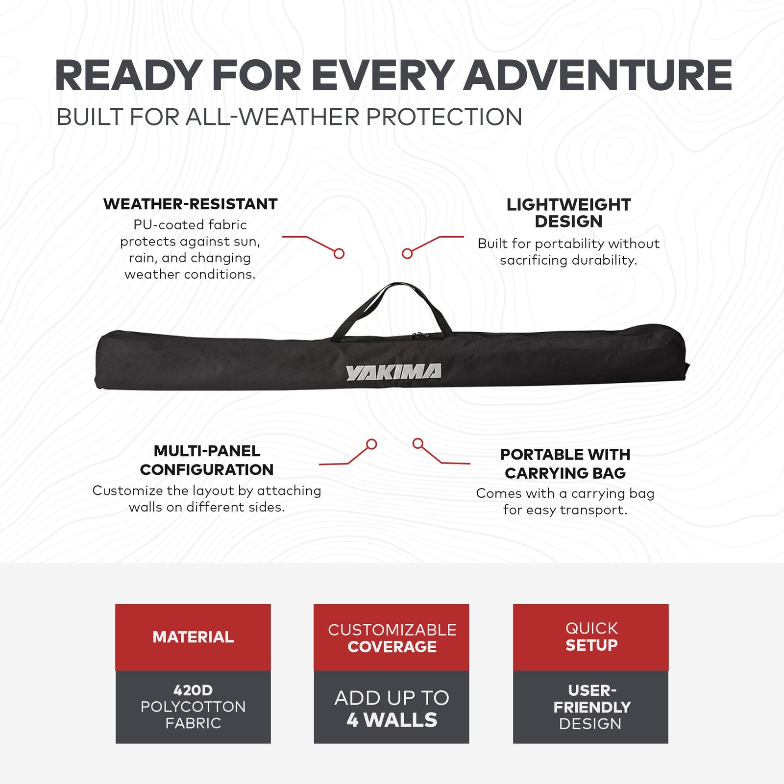 Yakima MajorShady 270 Awning Zippered Single Wall Kit with Carrying Bag, Gray - VMInnovations