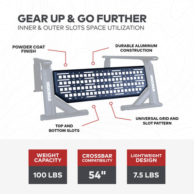 Yakima Short Powder Coated Aluminum Molle Side Panel for OverHaul HD (Open Box) - VMInnovations