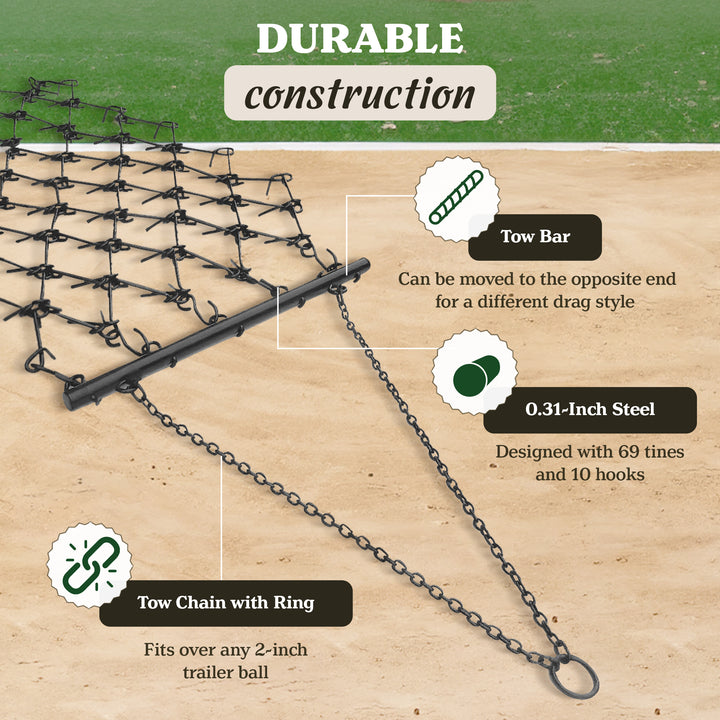 Yard Tuff 4 x 4 Ft Lawn, Garden, & Driveway Steel Landscape Drag Tool (Open Box) - VMInnovations