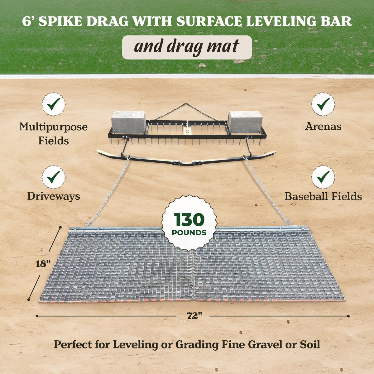 Yard Tuff 6' ATV/UTV Spike Drag w/ Surface Leveling Bar and Drag Mat(Damaged)