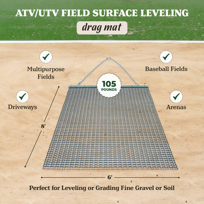 Yard Tuff YTF-68TBDM ATV/UTV 6' x 8' Zinc Plated Field Surface Mat (Open Box)