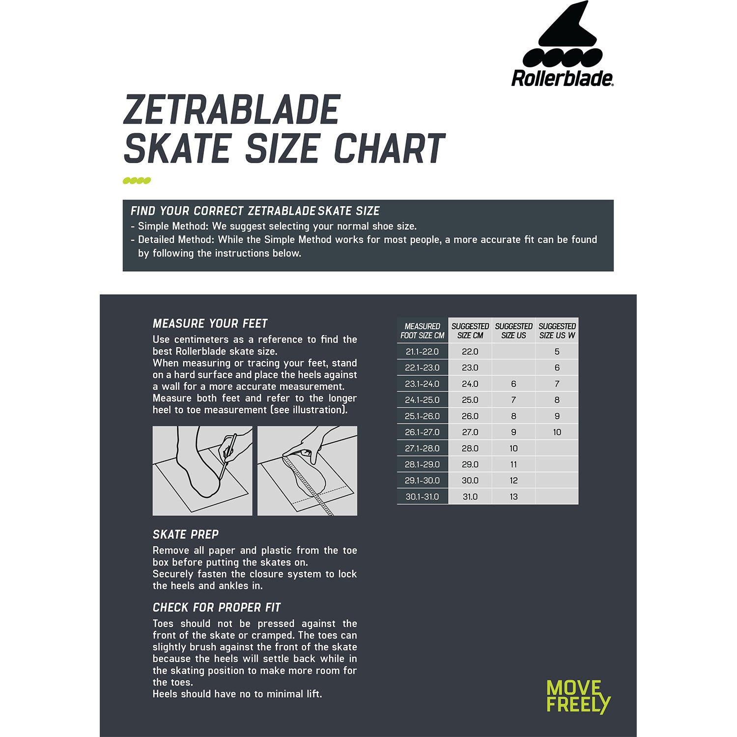 Rollerblade Zetrablade Elite Mens Fitness Inline Skates, Size 10, Black and Lime - VMInnovations