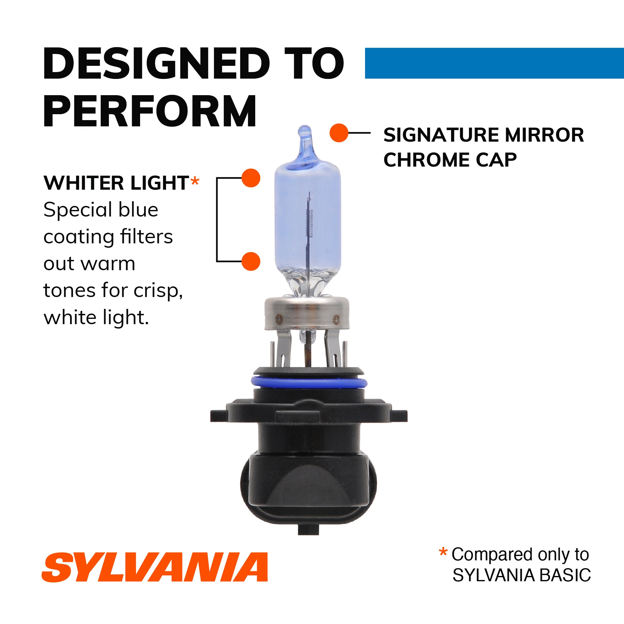 Sylvania SilverStar zXe 9005 Halogen Fog Light Bulbs, White (2 Pack) (Open Box)