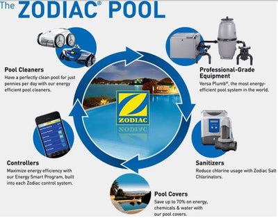 Zodiac R0527700 Baracuda MX8 Swimming Pool Cleaner 39" Twist Lock Hose (4 Pack)