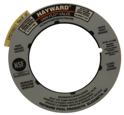 Hayward Mulitport Pool Sand Filter Valve Label Plate Replacement (2 Pack)