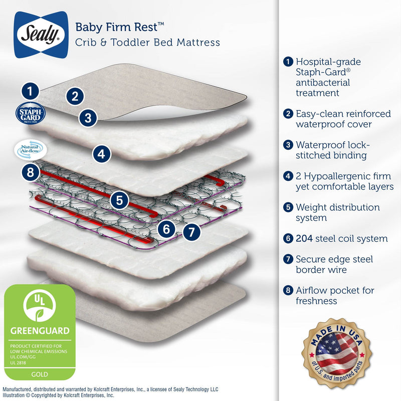 Sealy Infant Toddler Cotton Cozy Rest 2 Stage Waterproof Crib Mattress (2 Pack)