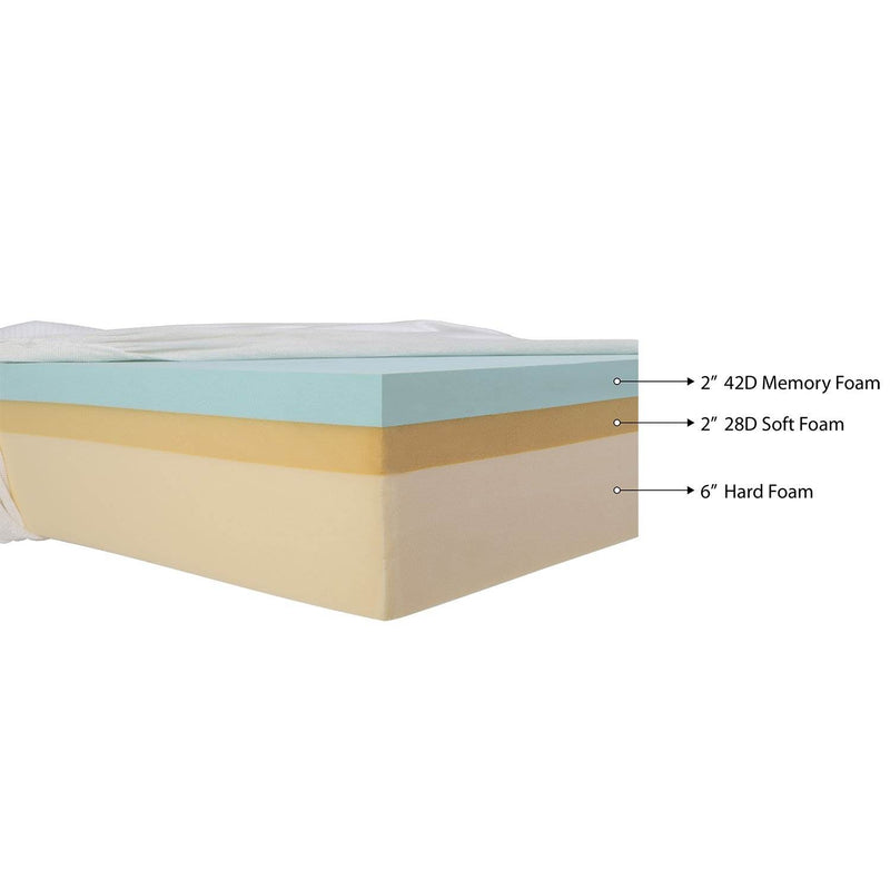 IntelliBASE 10" CeriPUR Memory Foam Mattress & Bed Frame w/ Wooden Slats, King