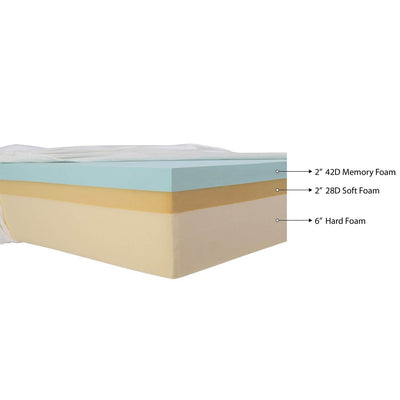 IntelliBASE 10 Inch Comfort CeriPUR Memory Foam Mattress w/ Washable Cover, Full