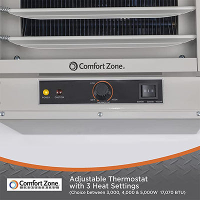 Comfort Zone CZ220 Ceiling Mount Electric Fan Forced Industrial Utility Heater