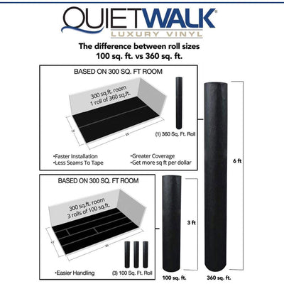 QuietWalk 100 Square Foot Luxury Vinyl Sound Reflecting Flooring Underlayment