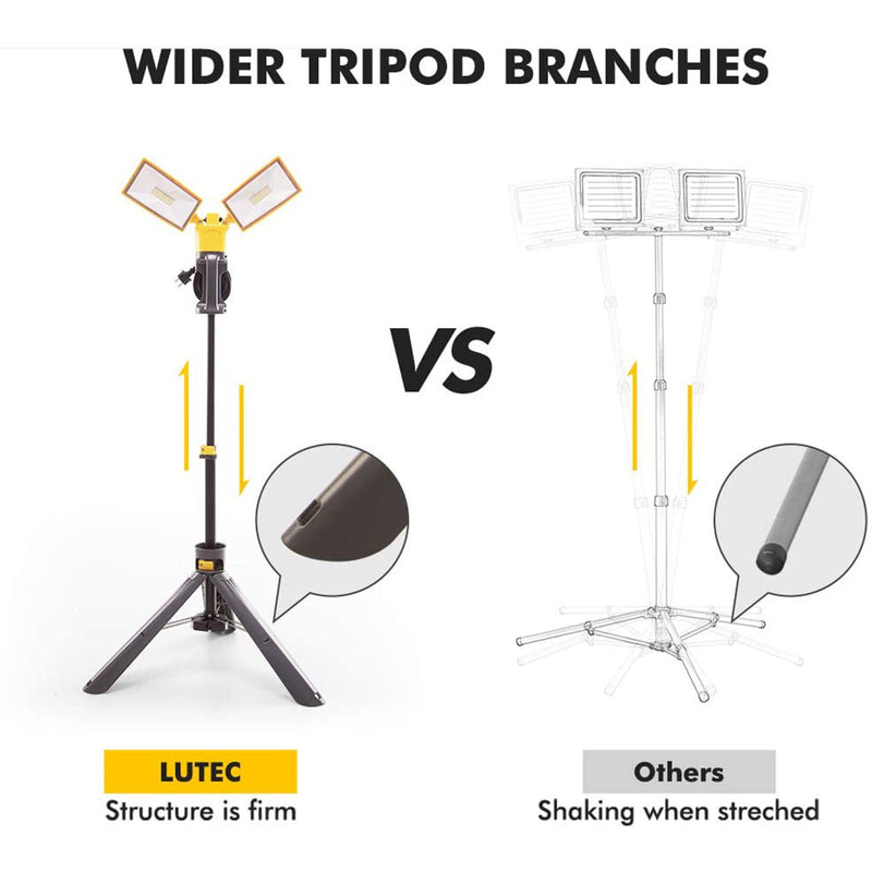 Lutec Peri 5000 Lumen Rotatable Dual Head Work Light w/ Telescoping Tripod Stand