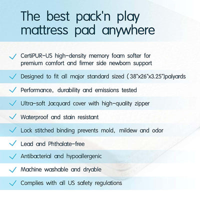 Bi-Comfer 3.25 Inch Pack n Play Memory Foam Infant and Toddler Mattress Pad