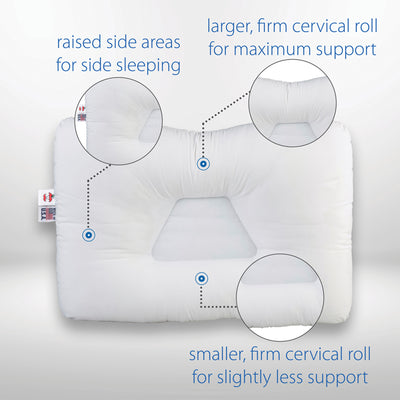 Core Products Tri-Core Firm Cervical Neck Support Sleeping Mid Size Pillow
