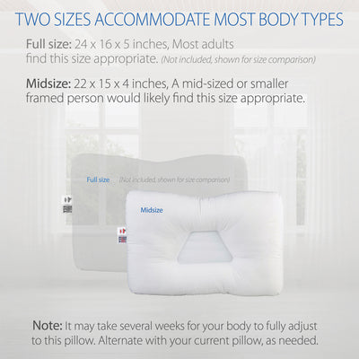 Core Products Tri-Core Firm Cervical Neck Support Sleeping Mid Size Pillow