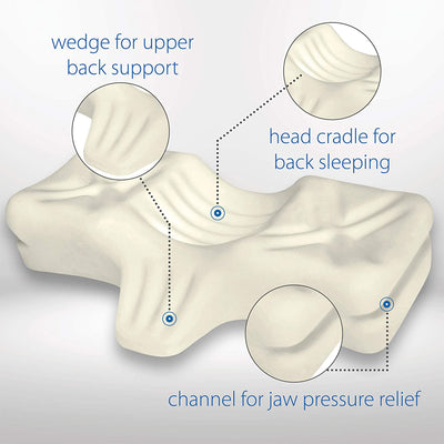 Therapeutica Orthopedic Original Firm Cervical Neck Support Pillow, Average
