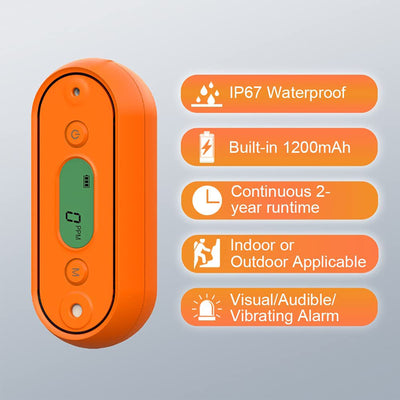 DOEATOOW CO-4 Carbon Monoxide Detector w/ Visual and Audible Alerts (Open Box)