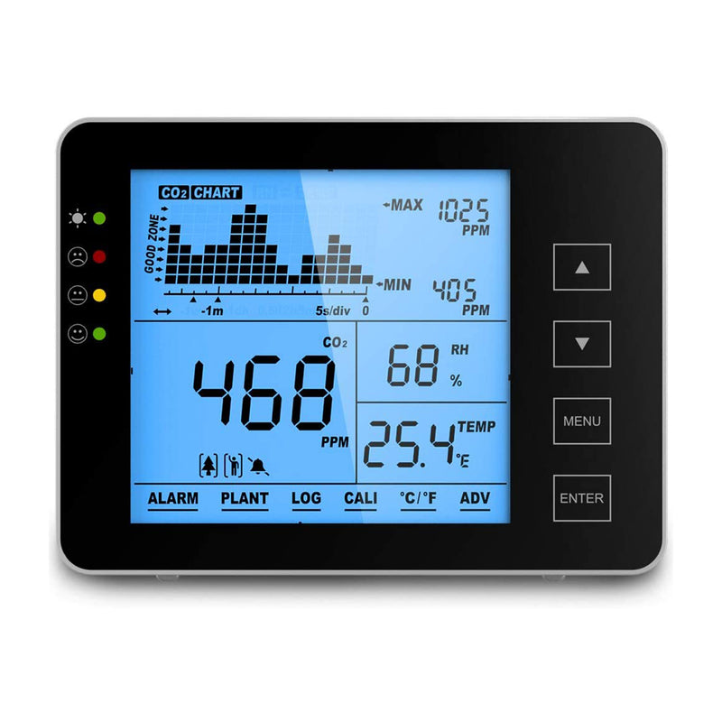 GZAIR 1S Portable Indoor Temperature & Relative Humidity Carbon Dioxide Detector