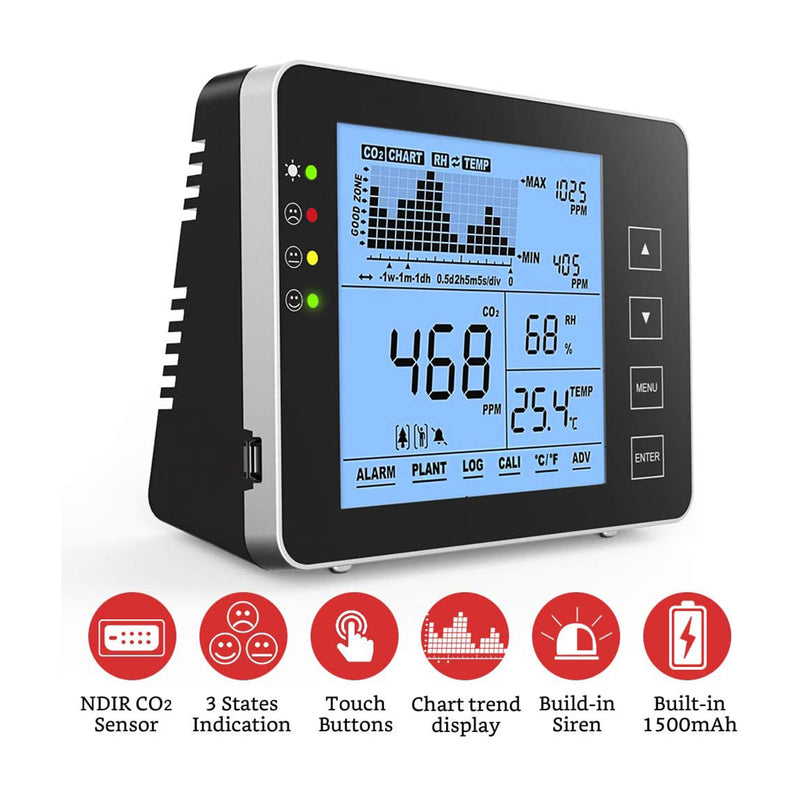 GZAIR 1S Portable Indoor Temperature & Relative Humidity Carbon Dioxide Detector