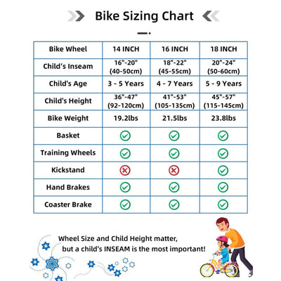 Joystar Starry 16" Kids Bike Ages 4-7 w/Training Wheels & Basket, Blue(Open Box)