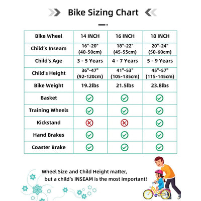 Joystar Starry 18" Kids Bike Ages 5 to 9 w/ Training Wheels & Basket, Mint Green
