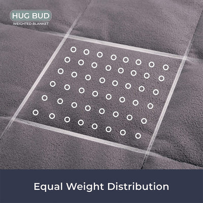 Hug Bud 35 Pound Premium Glass Bead Weighted Blanket, Fits Queen/King Beds, Gray