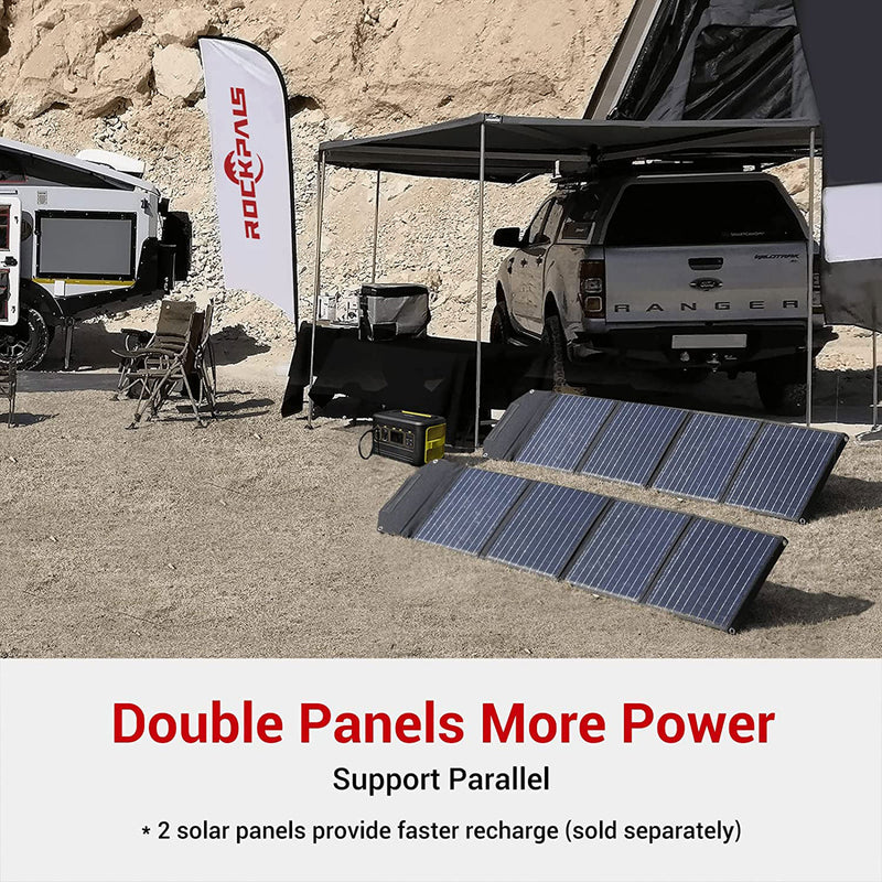 ROCKPALS RP-82 100 Watt Foldable Solar Panel Powering Station with Kickstand