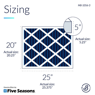 Five Seasons M8-1056 Replacement MERV 11 Air Filter, 25.38x5.25x20.25" (3 Pack)