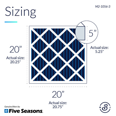 Five Seasons M2-1056 Replacement MERV 11 Air Filter, 20.75x5.25x20.25" (3 Pack)