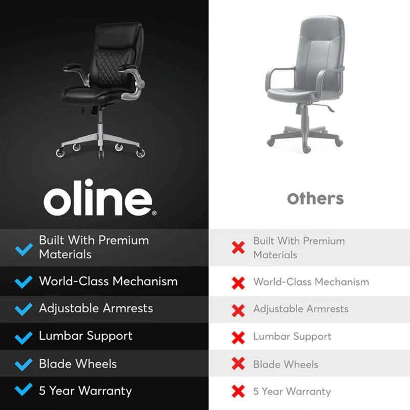 Oline Ergonomic Adjustable Swivel Office Chair w/ Lumbar Support, White (Used)