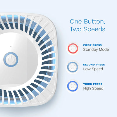hOmeLabs 4-In-1 Indoor Compact Silent Air Purifier Filtration System Machine - VMInnovations