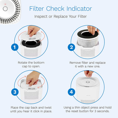 hOmeLabs 4-In-1 Indoor Compact Silent Air Purifier Filtration System Machine