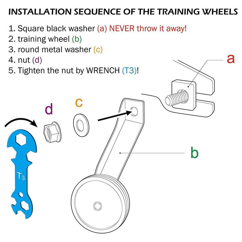 RoyalBaby Formula 14" Bike with Training Wheels & Coaster Brake, Blue (Open Box)
