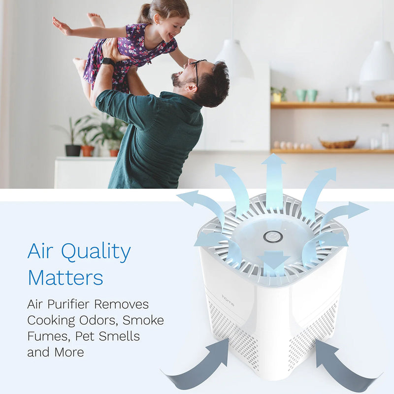 hOmeLabs 4 In 1 Indoor Silent Air Purifier Filtration System Machine (2 Pack)